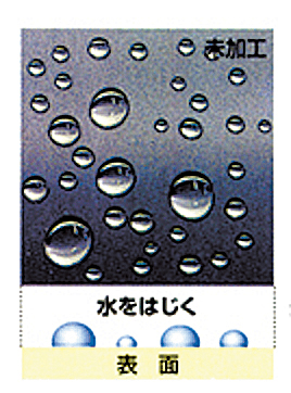 今話題の光触媒塗装「ハイドロテクトカラーコート」